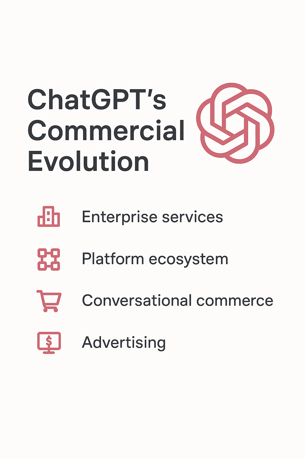 ChatGPT 商业化版图的深度解构与战略演进